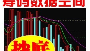 2023精品筹码趋势指标公式/通达信炒股软件 /分析个股筹码分布