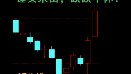 k007锤头底分型战法：锤头未出，跌跌不休。锤头一出千，军万马来相见！……附选股公式