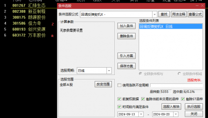 精品【回调反弹契机】主图/副图/选股指标，发现反弹的蛛丝马迹，把握超跌反弹信号！
