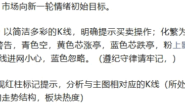 【天网捉妖】主图/副图/选股指标 模式是混沌期后 市场向新一轮情绪初始目标