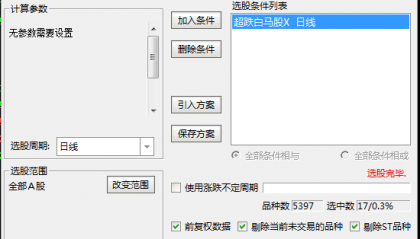 通达信《超跌白马股》副图/选股指标 捕捉股价经历非理性大幅下跌 但基本面质地优良的个股