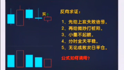 D011微妙打桩阳战法:用公式选出类似这种技术位的。领悟精华才能有效!