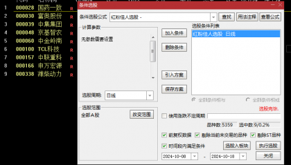 优【红粉佳人】主图+副图+选股指标，趋势牛股风向标，强势处低吸技法！