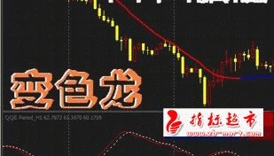 外汇原油、黄金白银交易平台软件/特色精品指标/MT4模版--变色龙