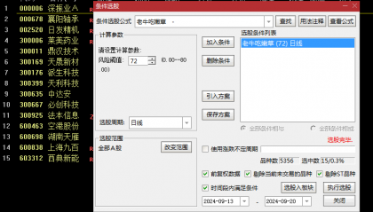 【老牛吃嫩草】副图+选股指标，比较适合当下行情，终结者配套选股器，原创源码无未来！