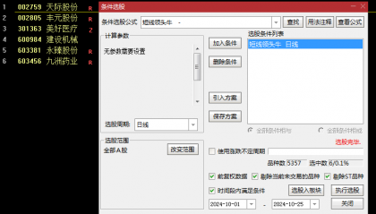通达信精选【短线领头牛】副图与选股指标，轻松捕捉强势股，前期长期横盘整理股的爆发点！