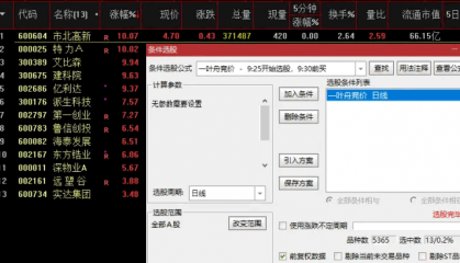 金钻【一叶舟竞价捉牛】副图与选股指标，专为竞价时段打造，适配手机与PC，助力精准捕捉竞价选股良机！