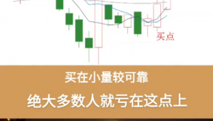 D075并列连阳金叉战法:短线炒股绝大多数人亏就亏在技术点,冒的风险太大！股看微妙位，重在风控！