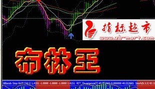 外汇、黄金软件/MT4特色指标/模版-布林王（看趋势操盘好帮手）