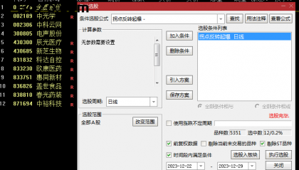 上周试了12次全赚！这个‘拐点起爆’指标真能掐准买卖点？（文末送源码）