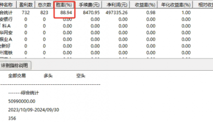 【上行起步套利】副图/选股指标，选股少，隔日套利实战验证，在尽可能短的时间内实现套利目标
