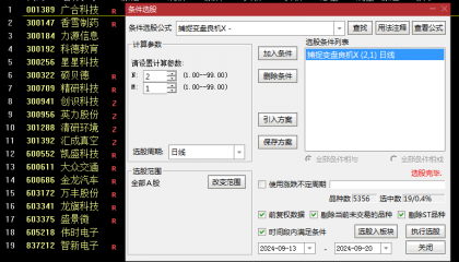 【捕捉变盘良机】副图/选股指标，捕捉趋势的转折点，速战速决买入策略！