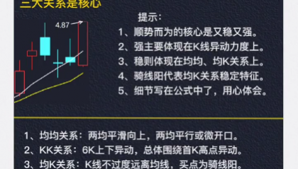D024K线异动力度战法∶顺势而为,这句话全世界人都知道 但是你真的知道怎样顺势而为吗?......