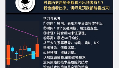 D060易短线变盘:炒股成败归结为一句话,向风险管理要收益没有策略的技术是危险的技术...