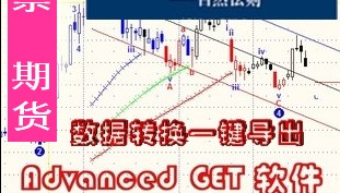 〖Advanced GET 波浪理论〗股票 股指期货/GET专用版/飞狐交易师!