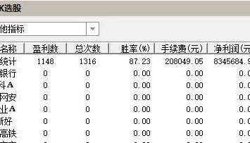【操盘三部曲】主图/副图/选股指标，吸筹+试盘+洗盘+拉升，起爆跟庄上车，跟庄一起舞！ 