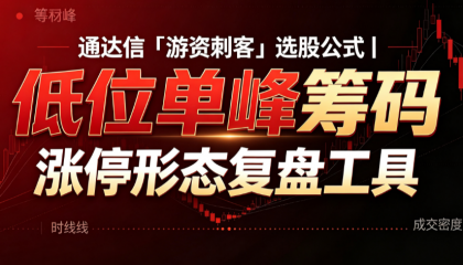 通达信「游资刺客」选股公式｜低位单峰筹码涨停形态复盘工具