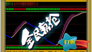 倚天wfn2指标/主力操盘轨迹公式/股指期货/黄金白银外汇/智胜大牛