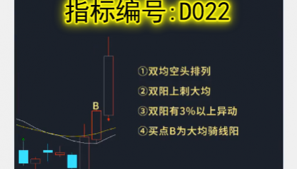 D022大均骑线阳战法∶这个买点我很少失手∶这个选股公式用了20年