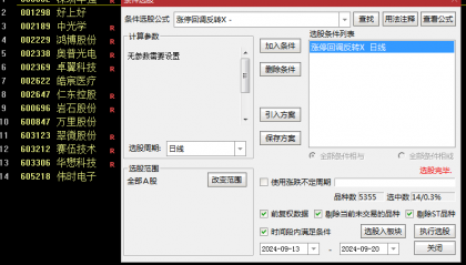 【涨停回调反转】主图/副图/选股指标，定位回调后的二次拉升，融合周期与热点板块更好