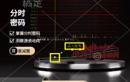 3分钟抓涨停！游资打死不说的分时密码，今天白嫖（附源码）