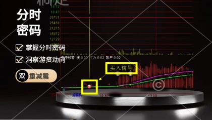 3分钟抓涨停！游资打死不说的分时密码，今天白嫖（附源码）