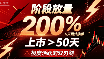 阶段放量：上市>50天 + N天累计换手≥200%，极度活跃的双刃剑