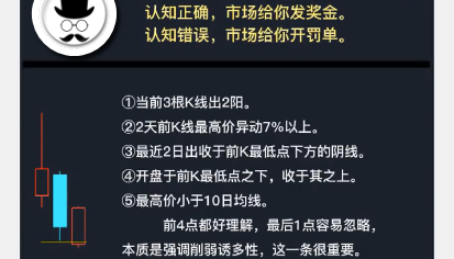 D052 3根K线2阳战法:让我在市场上先立于不败之地最近一个月还没有出现反面案例...