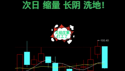 k018连阳缩量长阴战法：缩量连阳新高真帅，次日缩量长阴洗地!