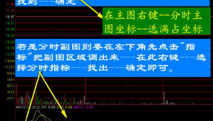 一位顶级交易天才从不外传的分时T+0战法，看到的人都已经赚翻了