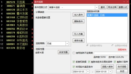 【骑黄牛】主图/副图/选股指标，提供明确的买卖信号，找到明确的交易方向！