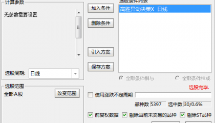 精【高胜异动决策】副图/选股指标，可高效筛选异动洗盘后的突破个股，提升短线选股效率！