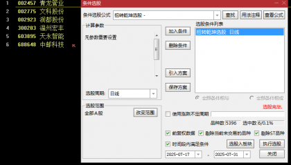 优【扭转乾坤】副图/选股指标 综合成交量异动/涨停基因/均线支撑等多维度条件 确认突破行情