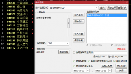 【强化升级MACD】副图/选股指标，重塑MACD视界，选股新策略，一图掌握操作要领！