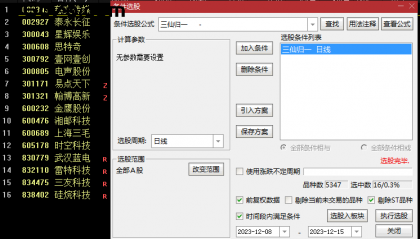 今选三仙归一指标：洞察主力试探，精准把握上车机会