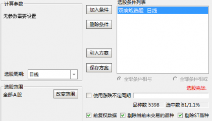 二次启动强势股【双响炮】主图/副图/选股指标，N字双响炮，突破擒龙主升浪！