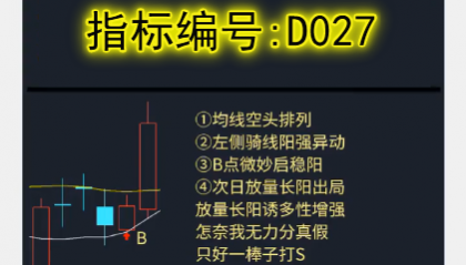D027骑线阳强异动战法:20年交易让我认清了一点∶赚钱主要不是靠趋势没得势看不上，得了势高高在上...