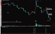 别怪我没说！这个“金钻优化爆点”指标，我靠它躲过了好几次大跌！源码直接贴！