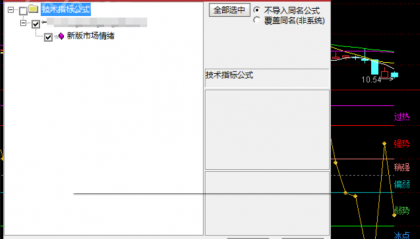 散户情绪体温计：3秒看穿A股集体高潮时刻！新增3000+红盘计数器