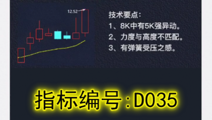 D035高频强异动战法:一个牛B哄哄的技术点找到憋足劲想涨的感觉
