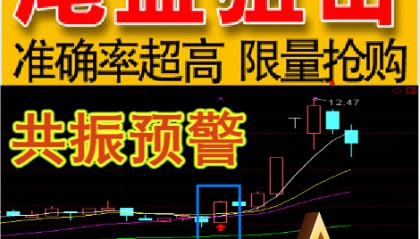 超短线技术！盘中尾盘信号共振预警狙击强势爆发牛股！