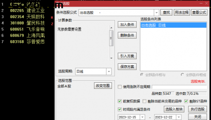 "两天擒牛"的暴利密码！某私募操盘手酒后吐真言：极品二阳形态竟藏这种玄机（附无未来函数源码）