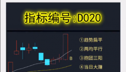 D020小连阳短线战法∶2个交易日干了30个点利润我的一个朋友昨天到今天赚了一辆奔驰...
