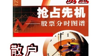  通达信分时指标/分时确定买入点/短线涨停分时横盘突破买入/终身!