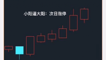 K004小阳逼大阳战法：连阳买点，小阳逼大阳这一细节你懂吗…附选股公式