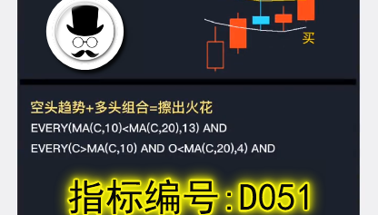 D051隐形追涨战法:要的就是绝大多数人的不认同在这个市场上能赚到钱的永远都是少数人..