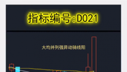 D021强异动骑线阳 打板技巧∶这种技术特征一旦出现就不能手软了