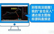 别怪我没提醒！我的“全仓买入”通达信主图指标源码直接送，但用之前这几点你必须知道！