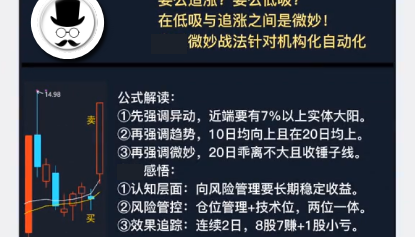 D063异动趋势微妙战法:股票买卖的最佳时间点是什么时候? 尾盘买入法,2大关切+1个细节...附在公式中!