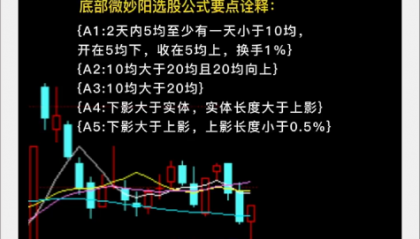 K006底部微妙阳战法：短线形态选股公式之中短线底部形态技术点筛选公式……附选股公式